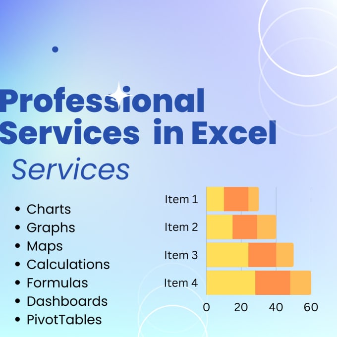 Create Excel Graphs Charts Formulas And Dashboards By Kanguru08 Fiverr