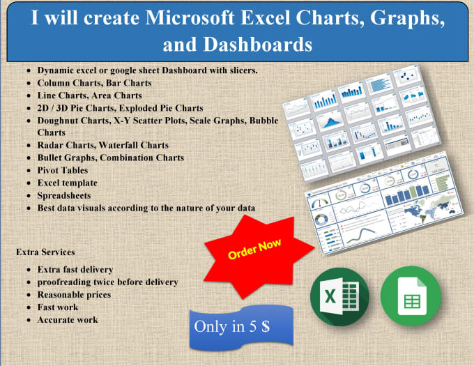 Create Microsoft Excel Charts Graphs And Dashboards By Engrimmy Fiverr