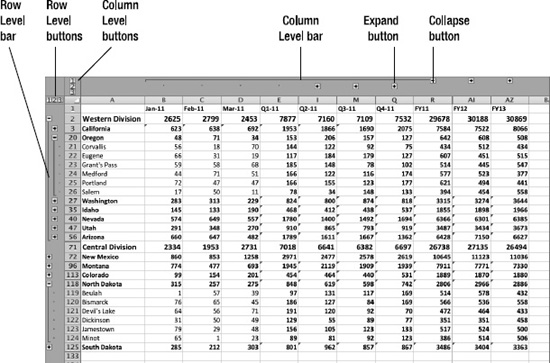 Creating A Collapsible Worksheet By Outlining It Learn Excel 2011 For Mac Book