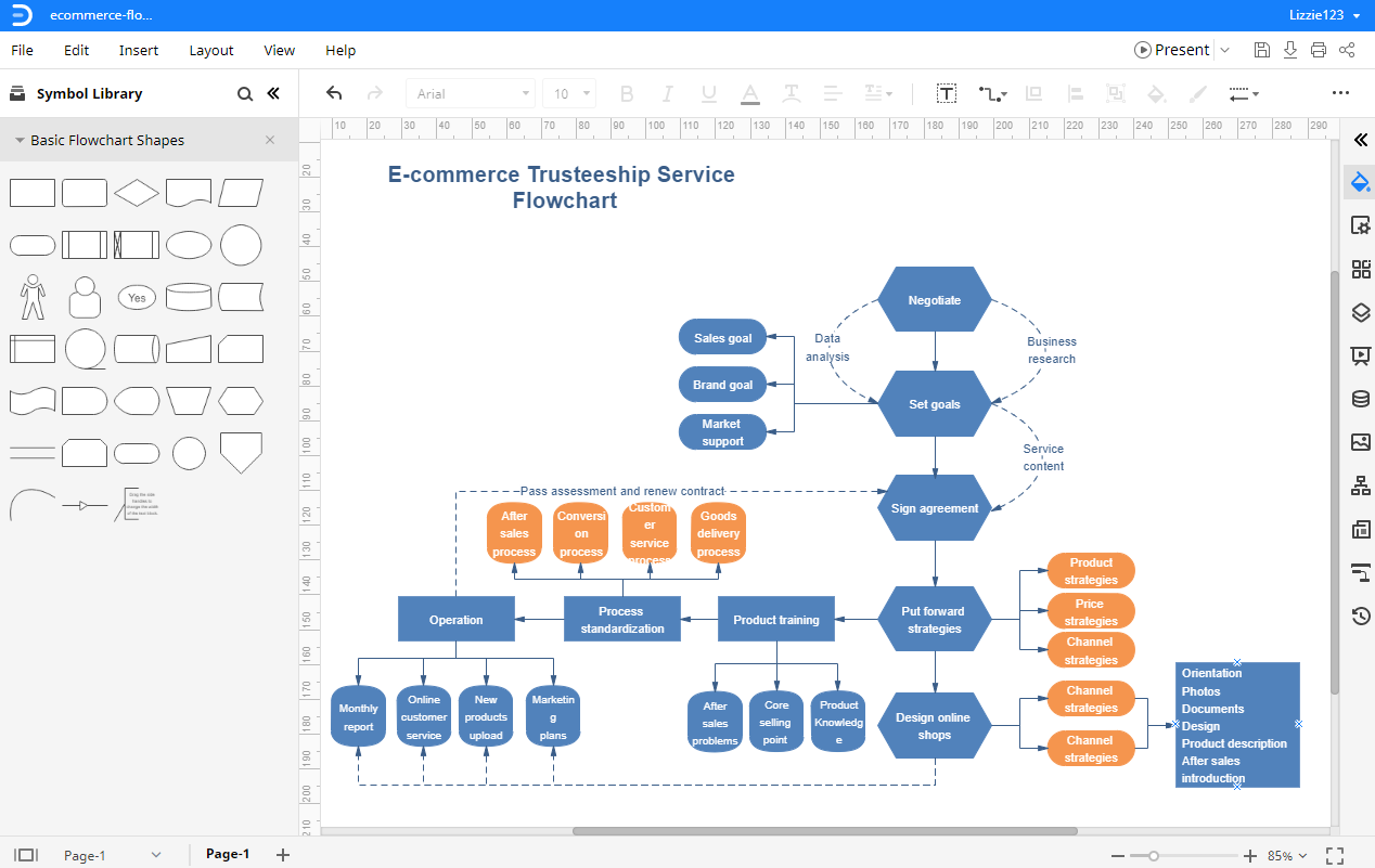 Creating A Flowchart In Excel Pryor Learning