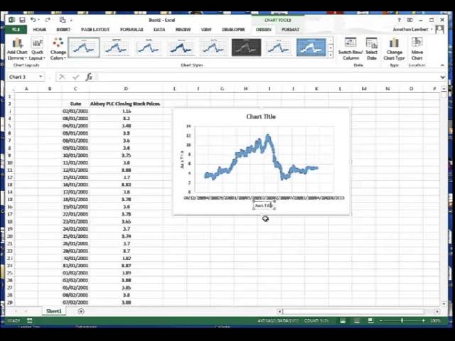 Creating A Timeseries Chart In Excel Youtube