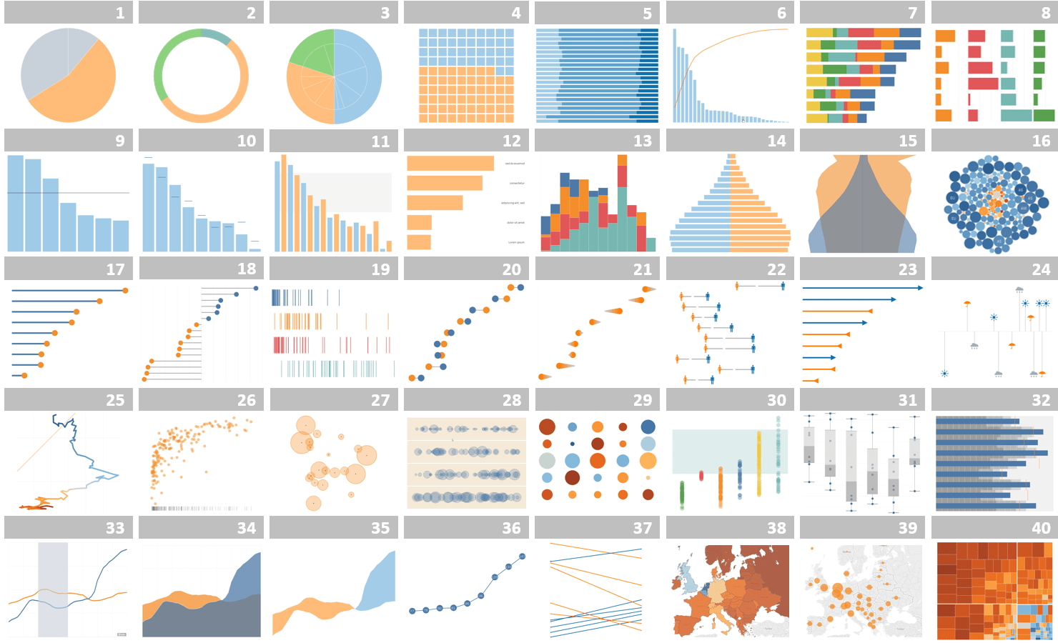 Creating Control Charts In Tableau The Data School