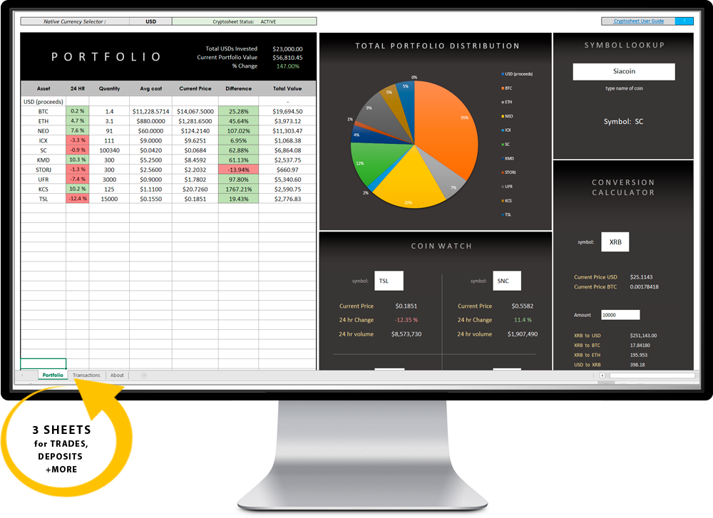 Cryptocurrency Excel Spreadsheet Tracker Db Excel Com