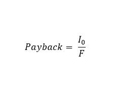 Cuota De Admisi N Curva Realeza Formula Calculo Payback Mezcla Canal Tropez N