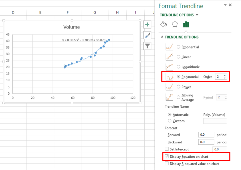 Curve Fitting In Excel With Examples