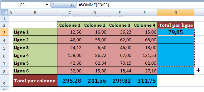 D Couvrir 151 Imagen Excel Tuto Formule Fr Thptnganamst Edu Vn