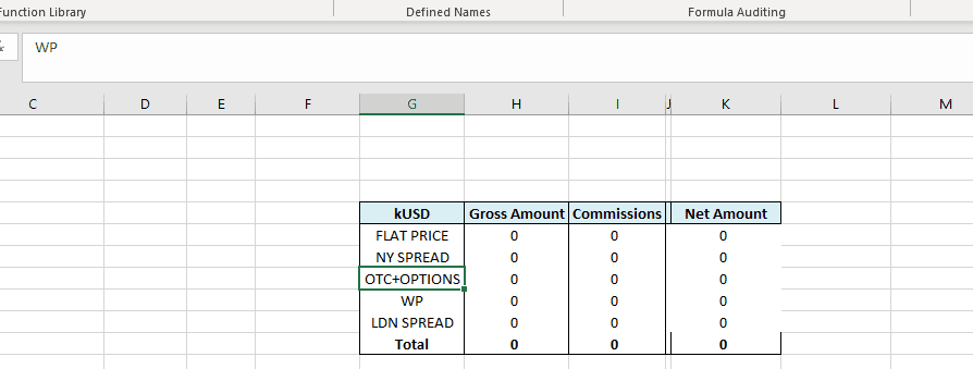 D Couvrir 190 Imagen Excel Audit De Formule Fr Thptnganamst Edu Vn