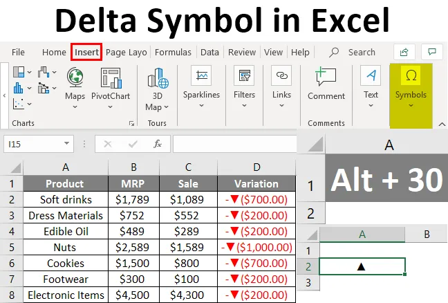 Delta Symbol In Excel Top 6 Methods Examples How To Insert