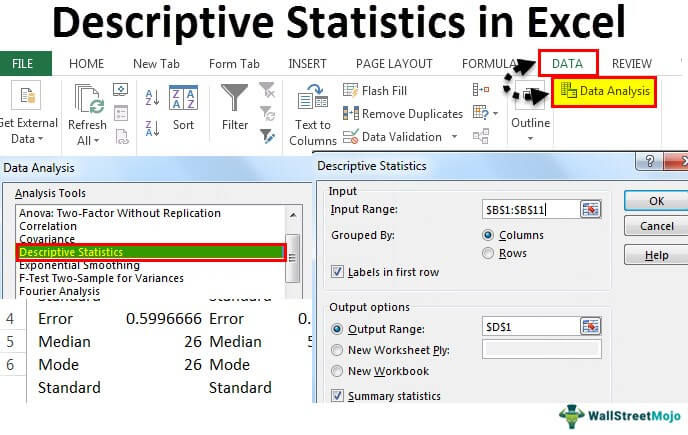 Descriptive Statistics Excel 2016 Tamiaminspencer