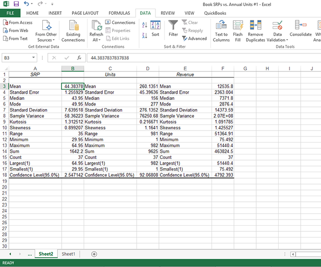 Descriptive Statistics In Excel Dr Matt C Howard