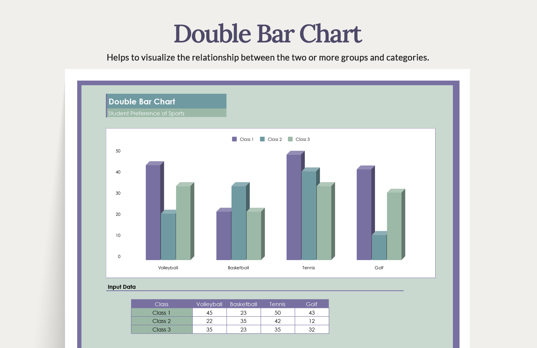 Double Bar Chart In Excel Google Sheets Download Template Net