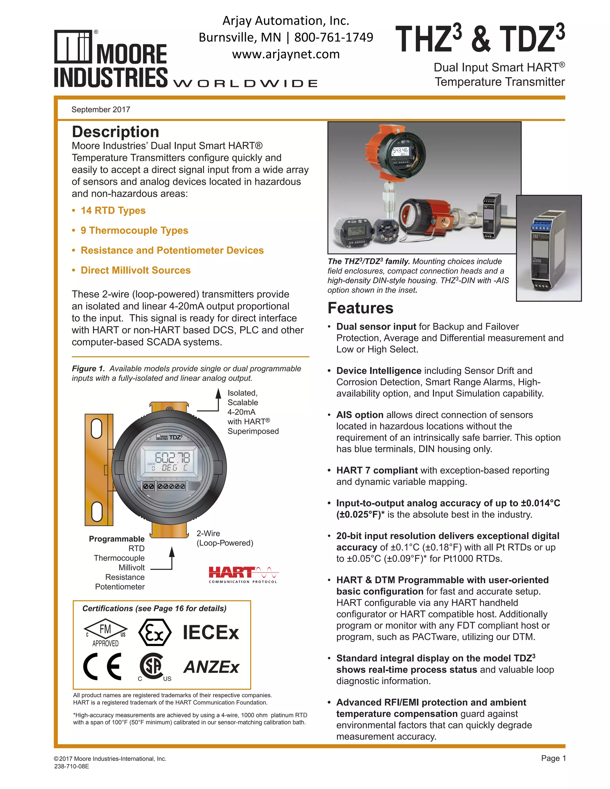 Dual Input Temperature Transmitters Pdf