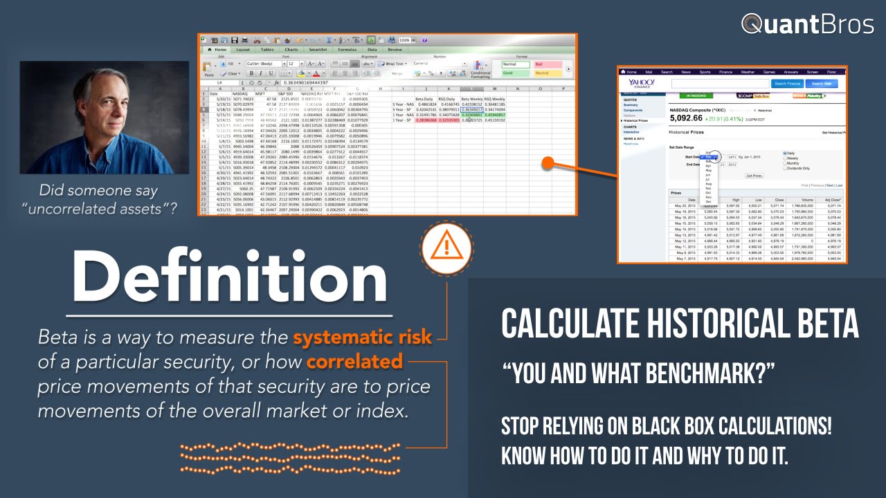 Easily Calculating Beta In Excel Using Regression Youtube