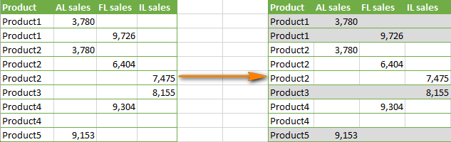 Easily Select Alternate Rows Columns Or Checkerboard Pattern