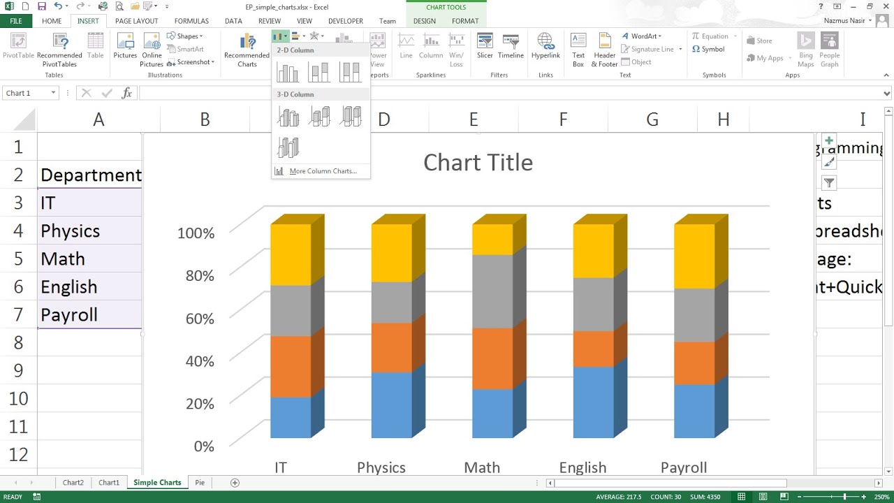 Easy Excel Tutorial Simple Excel Charts 16 Youtube