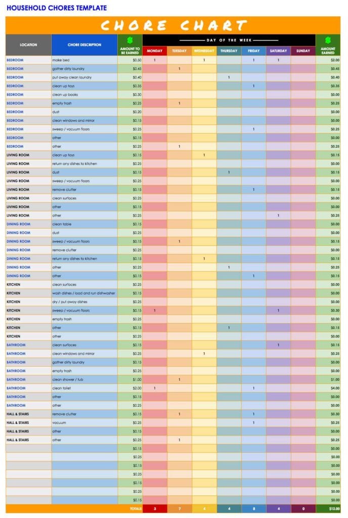 Easy Spreadsheet Templates Excel Spreadsheet Template Basic Spreadsheet