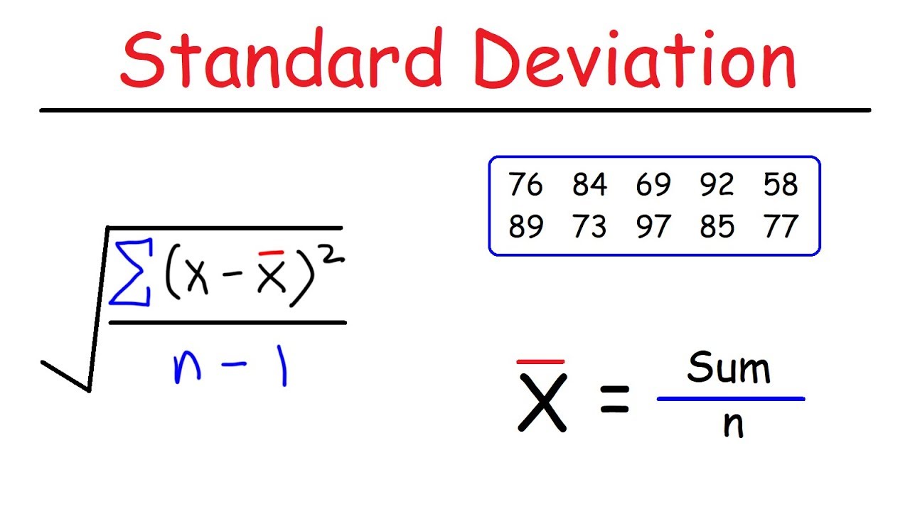 Easy Steps Calculation How To Calculate Mean Standard Deviation And