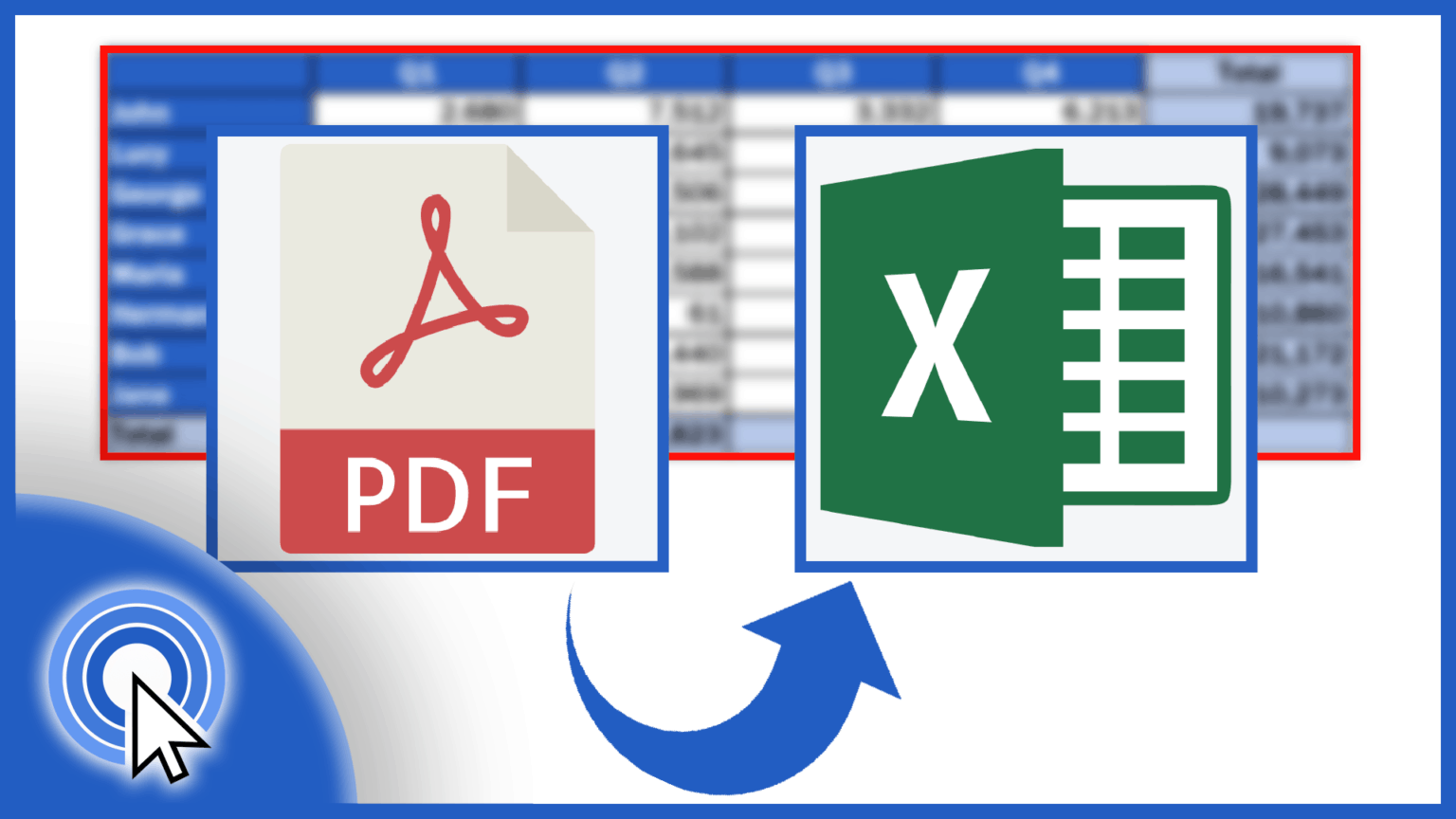 Easy Steps To Convert Pdf File Into Word Excel Image Jpg Or Word