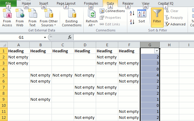 Easy Way To Delete Blank Rows In Excel Psawethereal