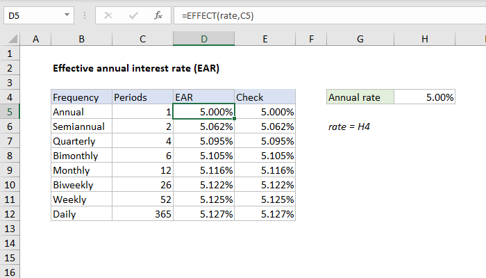 Effective Annual Interest Rate Excel Formula Exceljet