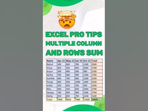 Effortless Multiple Data Sum With One Click Multiple Sum