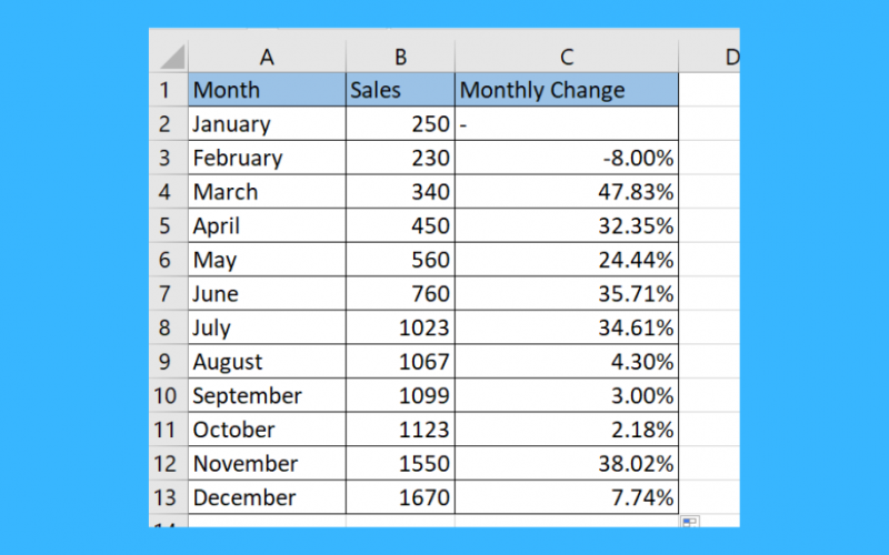 Effortlessly Calculate Percent Change In Excel Excel Dashboards Com