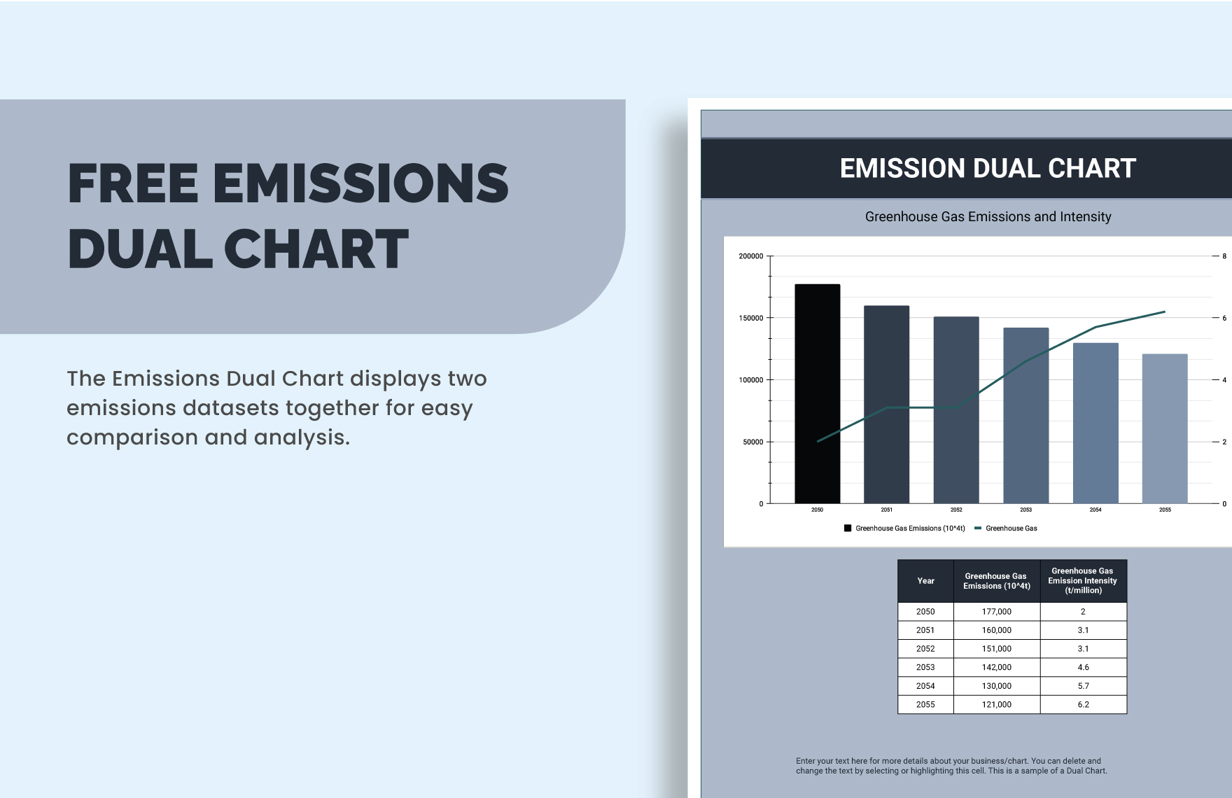 Emissions Dual Chart Google Sheets Excel Template Net