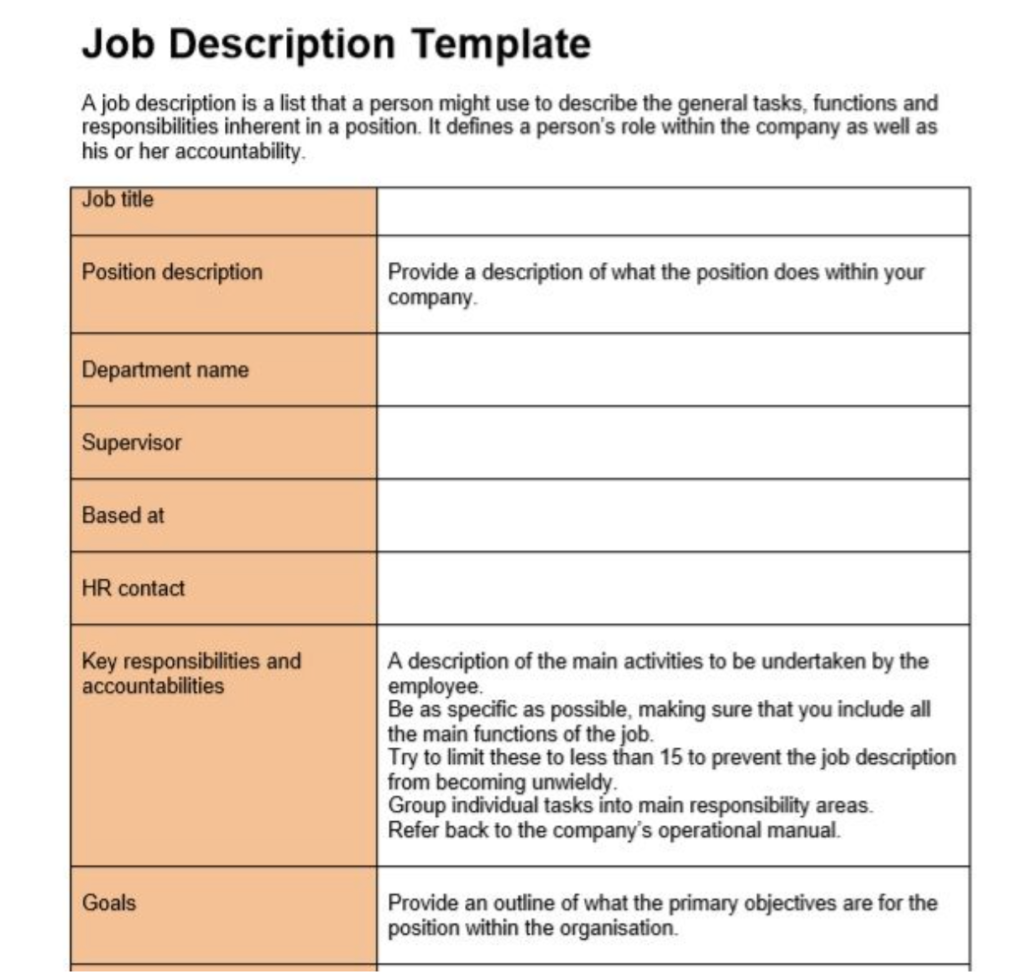 Employee Duties And Responsibilities Template Luxury Top 5 Job Description Templates Word