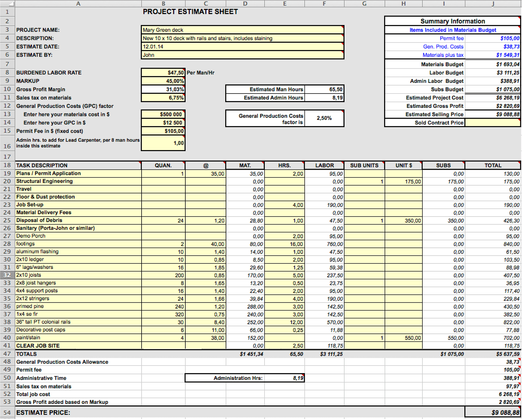 Equipment Cost Calculator Spreadsheet In Construction Cost Estimate Spreadsheet Template Pdf