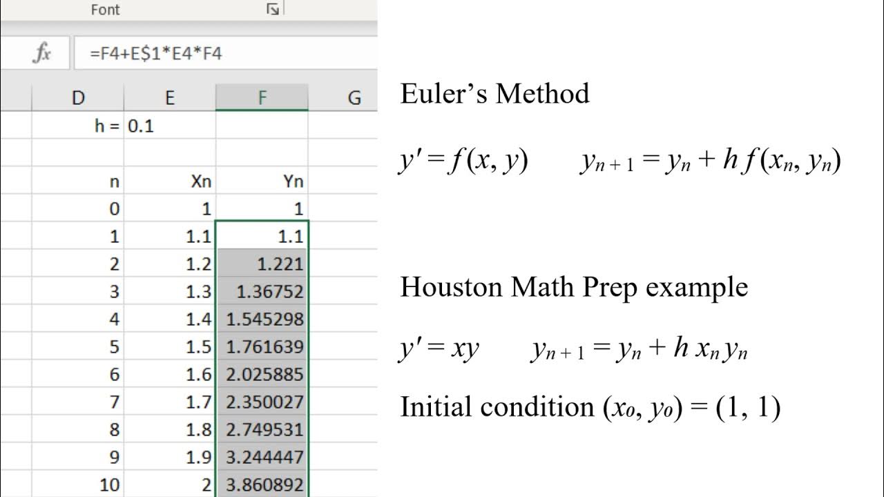 Euler Amp 39 S Method For Odes In Excel Youtube