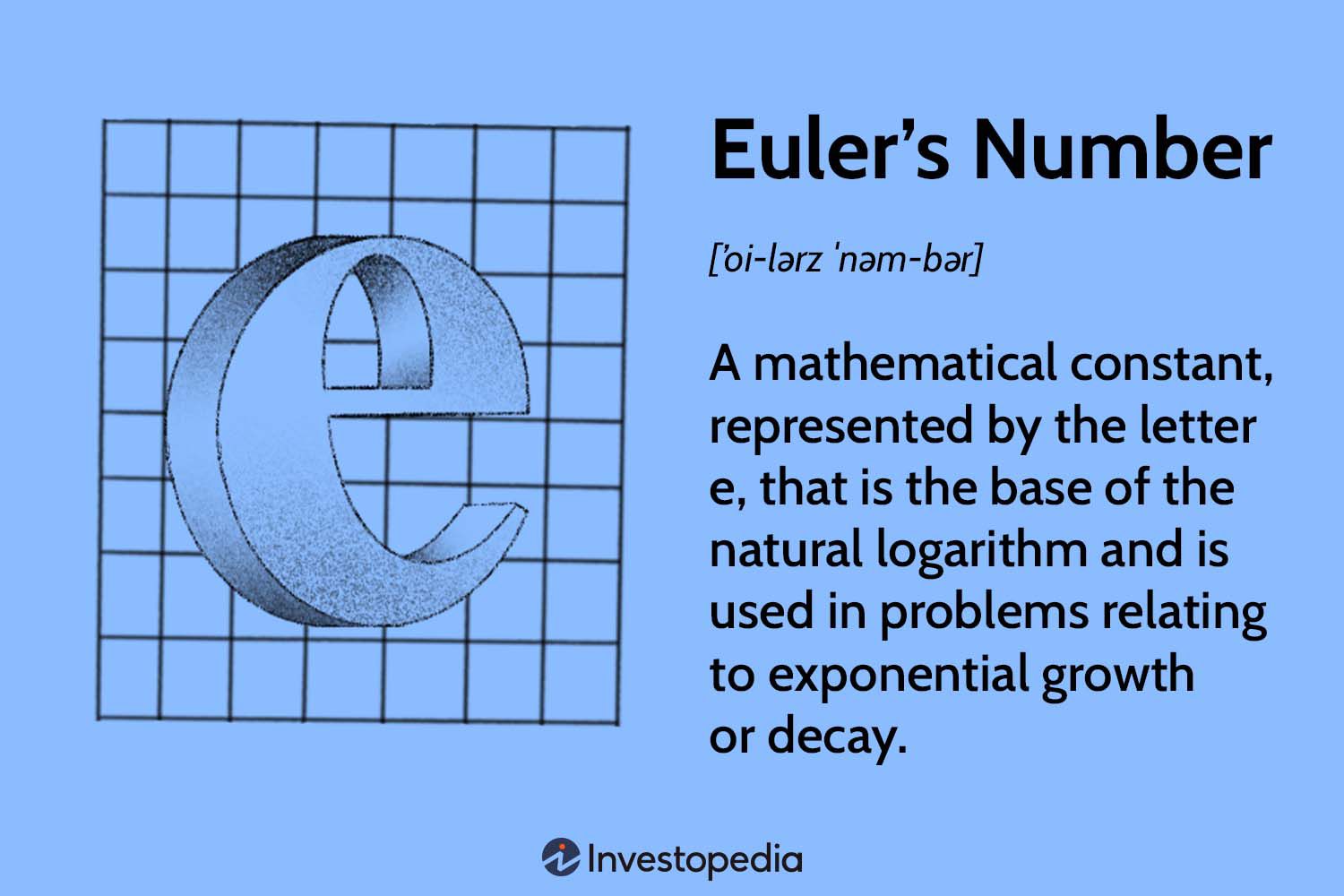 Euler Amp 39 S Number In Python Copyassignment