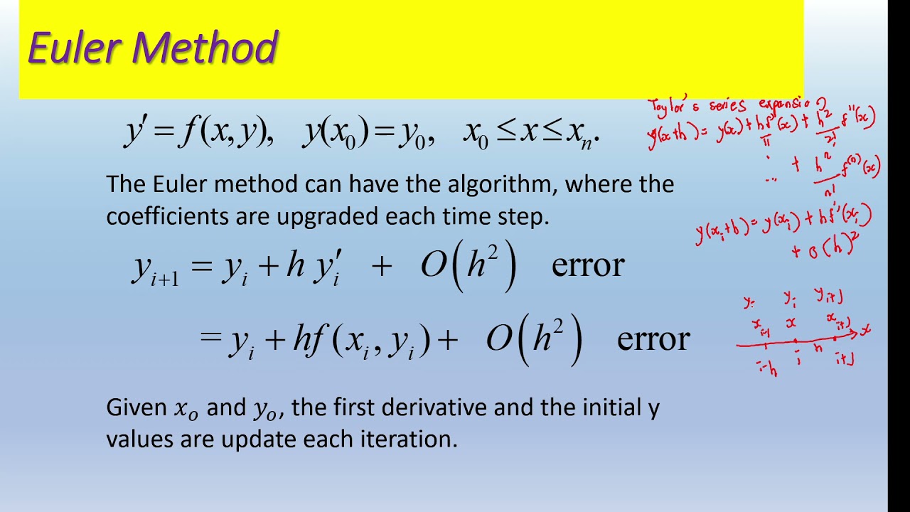 Euler Method Using Excel For First Order Diff Eqn Youtube