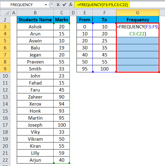 Excel And Frequency Distributions News Cqg Com