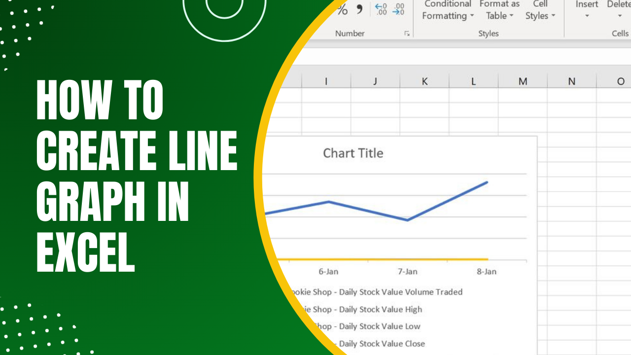 Excel At Line Charts A Step By Step Guide