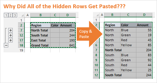 Excel Basics A2 Dollar Sign To Anchor Cells For Copy And Paste Youtube