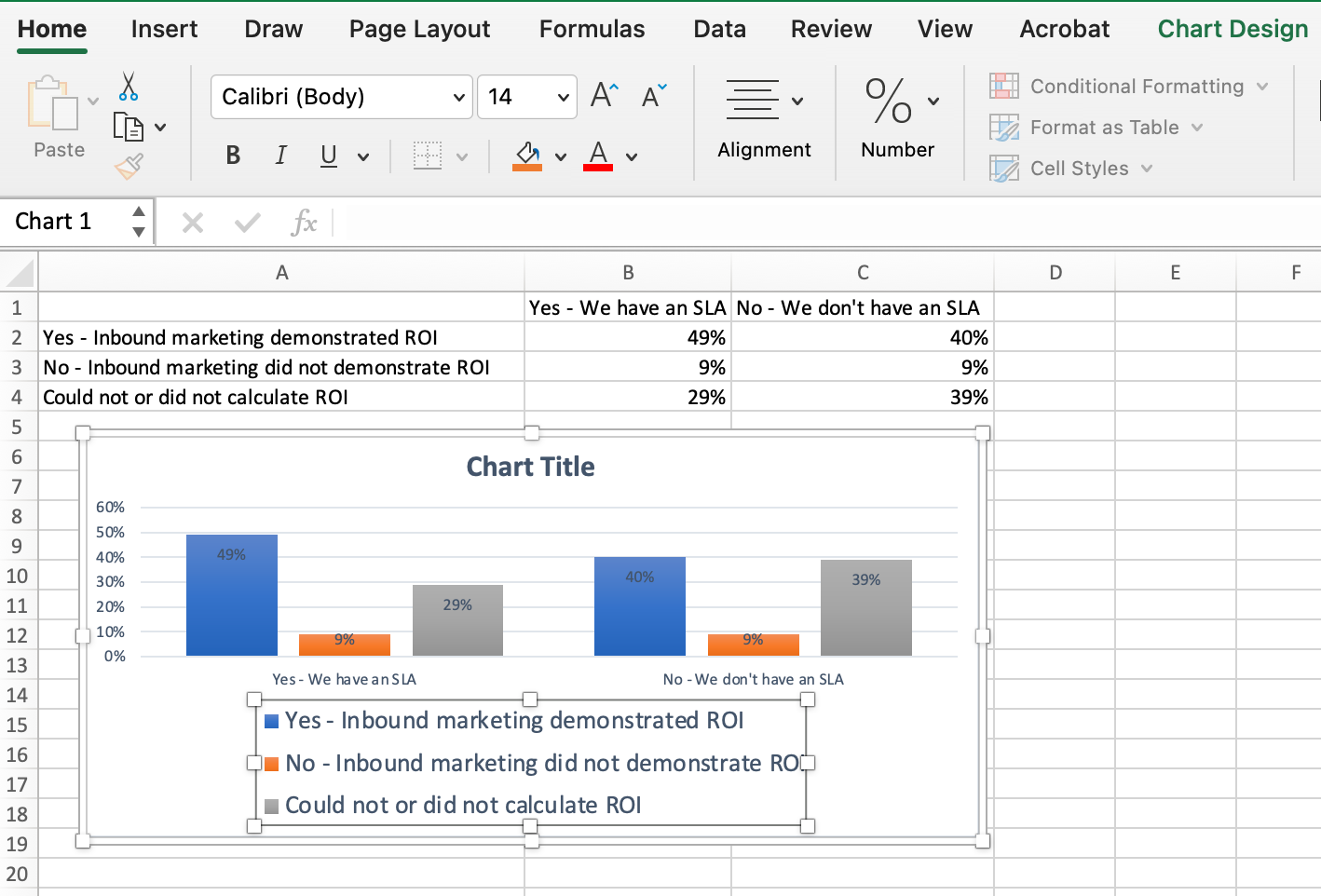 Excel Basics Video Tutorial How To Graph Two Sets Of Data On One