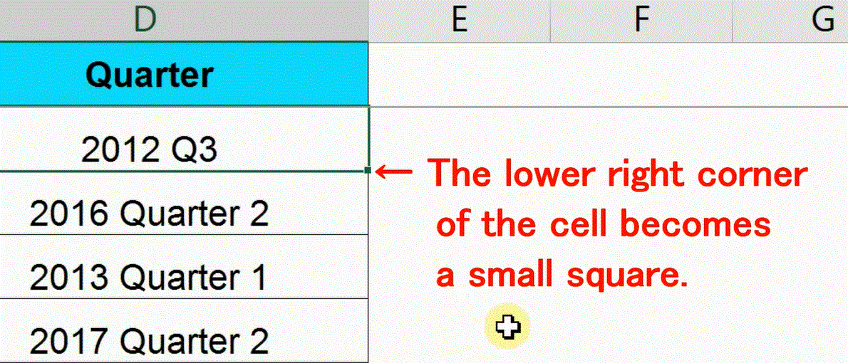 Excel Blue Corner: Cell Status Explained