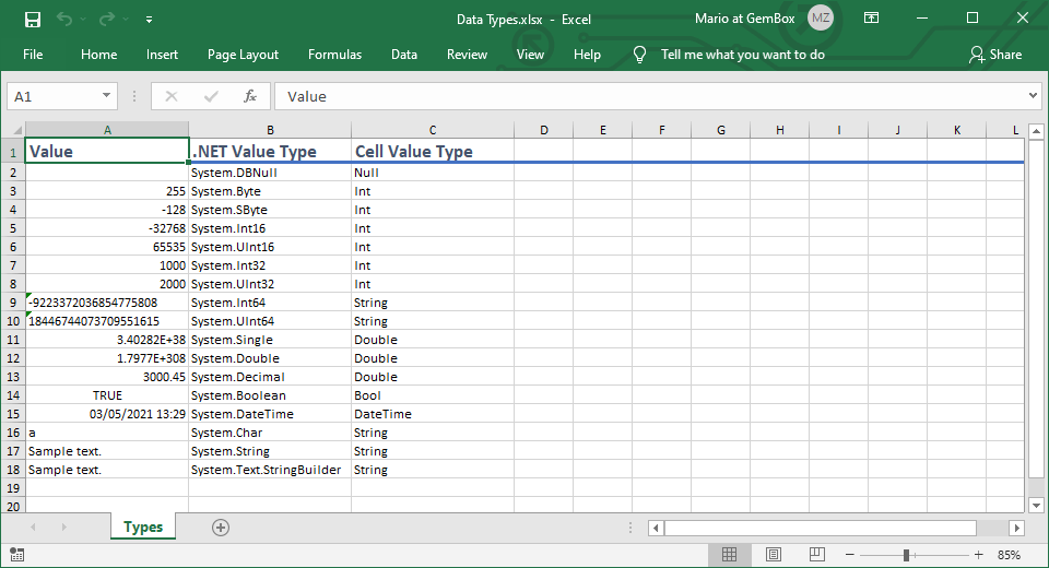 Excel Cell Data Not Displaying Unless Zooming Out R Excel