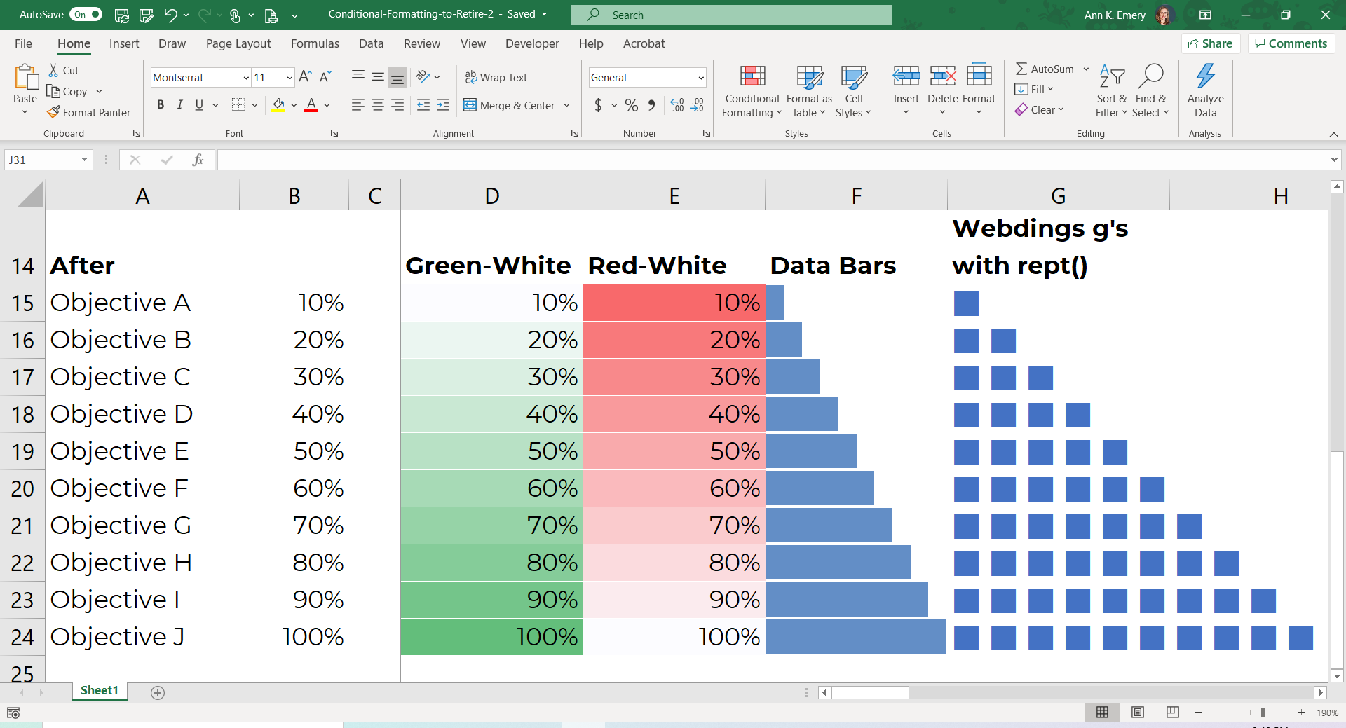 Excel Chart Axis Conditional Formatting Data Cornering