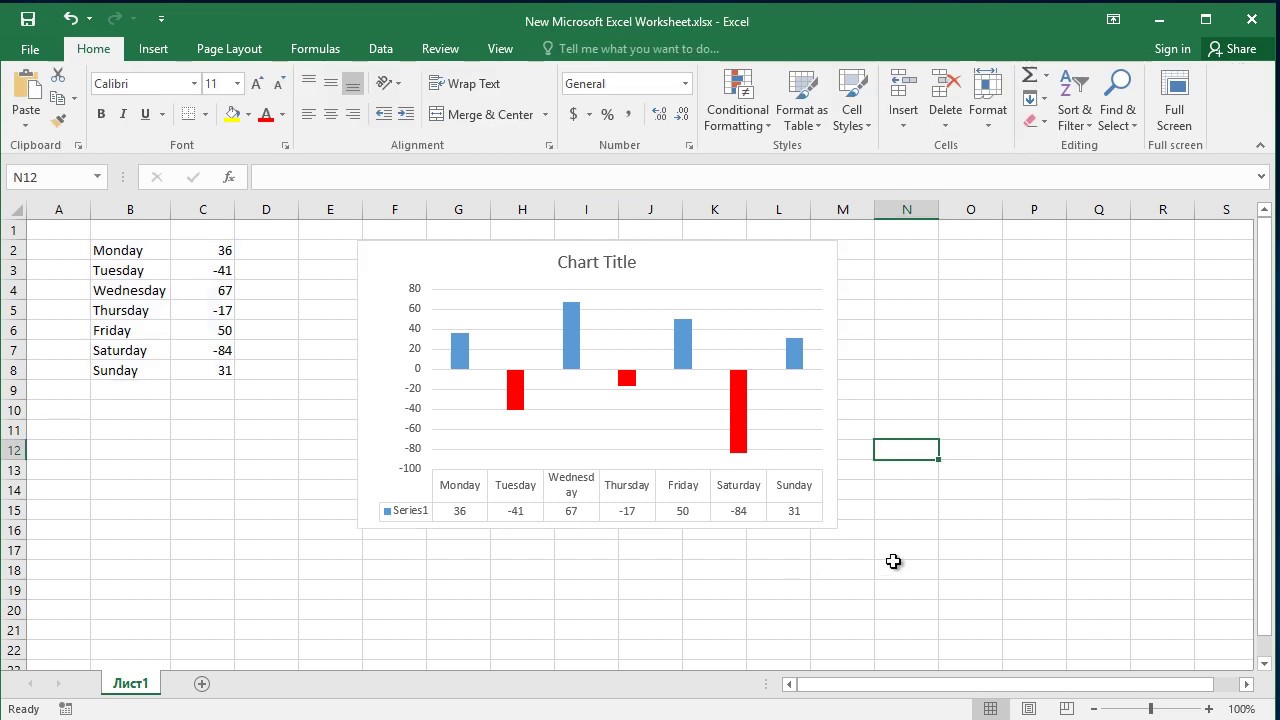 Excel Charts Automatically Highlight Negative Values Youtube