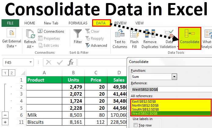 Excel Consolidate Function Guide To Combining Multiple Excel Files