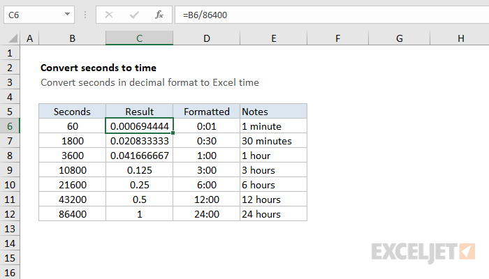 Excel Convert Time To Decimal Number Hours Minutes Or Seconds