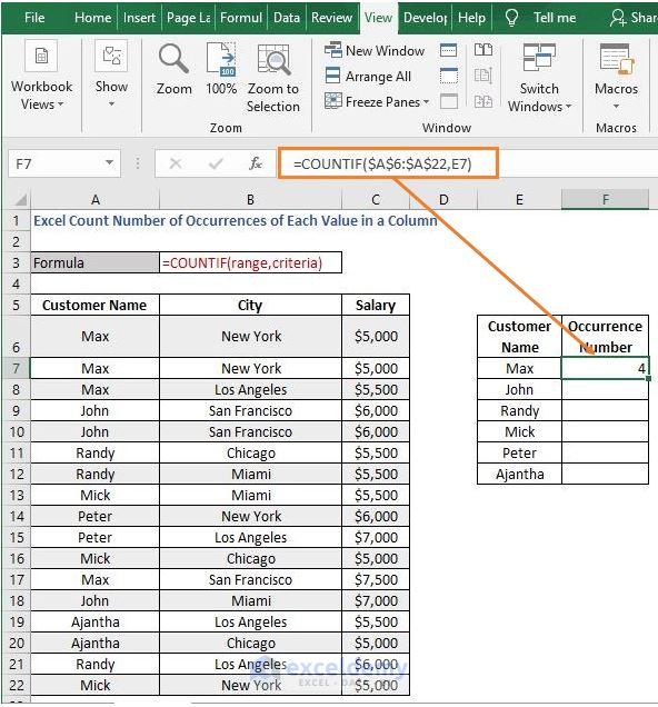 Excel Count Occurrences