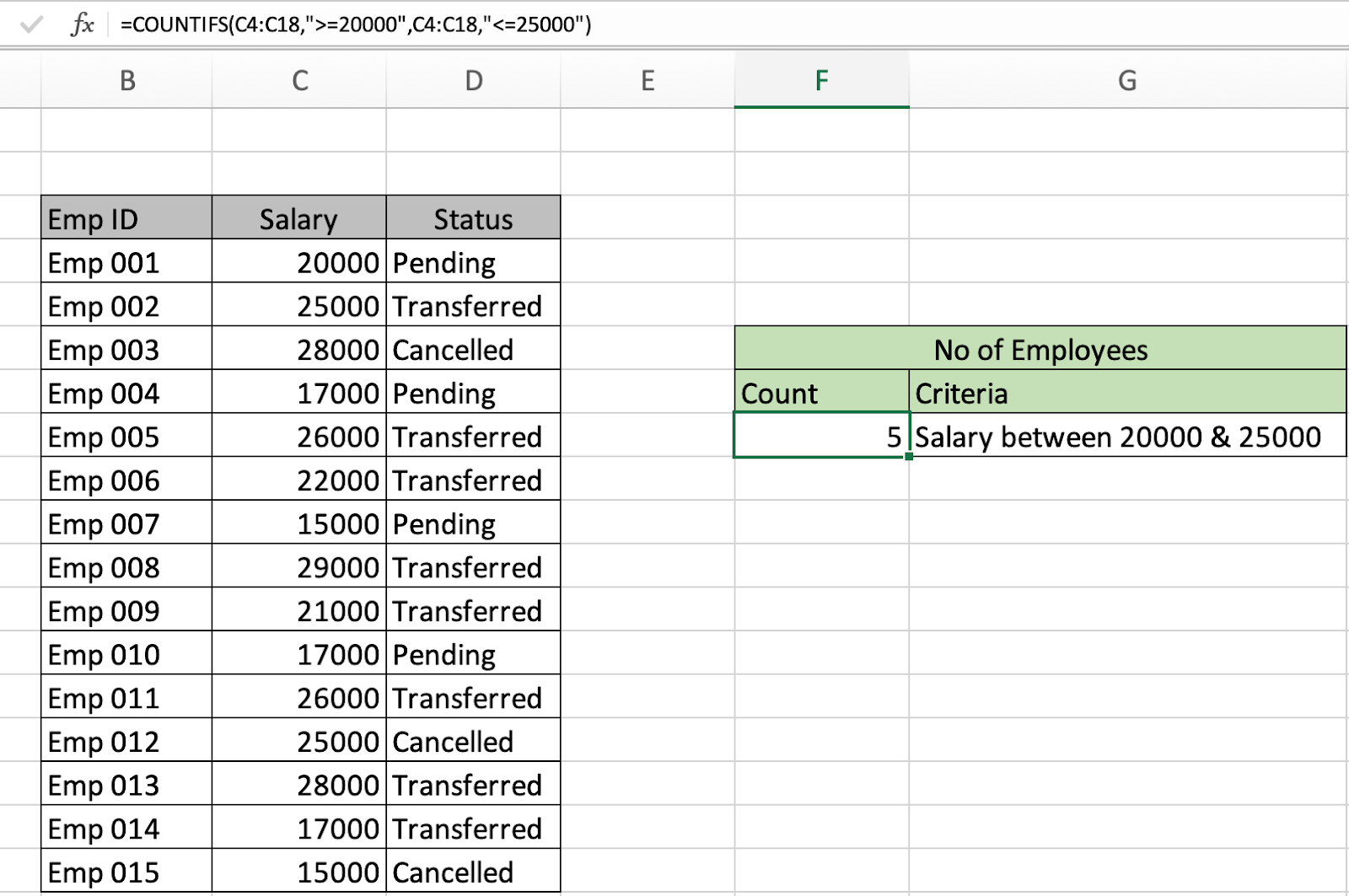 Excel Count Of Values In Cell