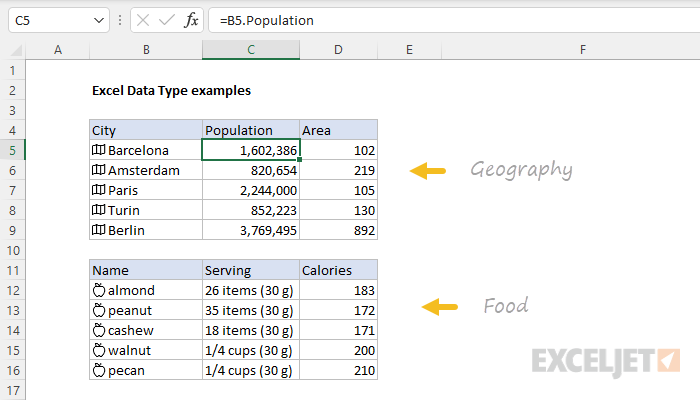 Excel Data Type Exceljet