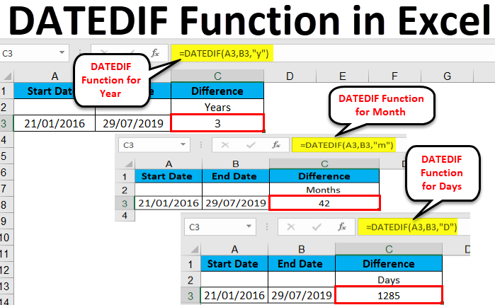 Excel Datedif Function Compute Years Of Service Youtube