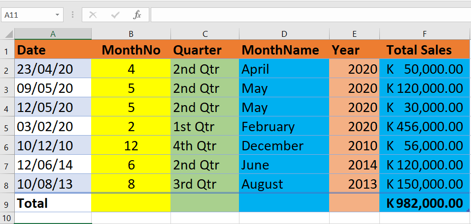 Excel Extract Month From A Date Youtube