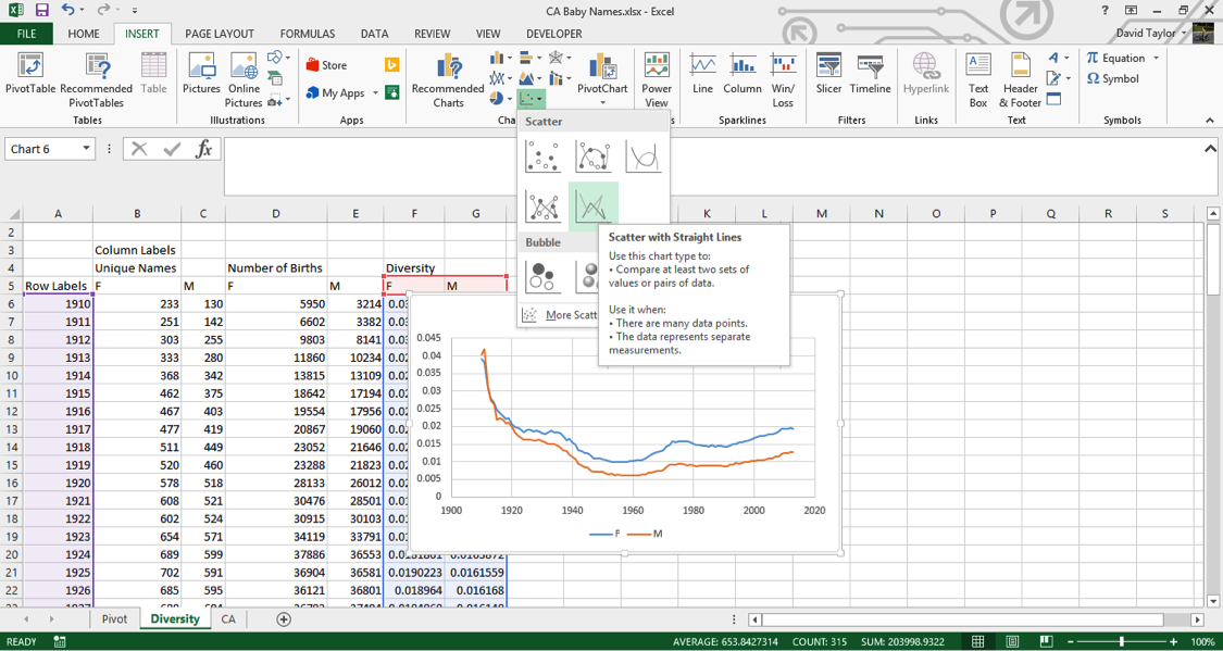 Excel For Commerce Analyze Large Data Sets In Excel