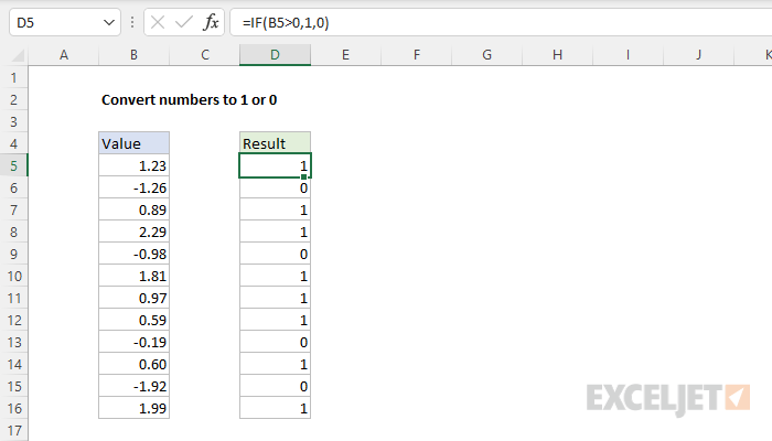 Excel Formula Convert Numbers To Text Exceljet