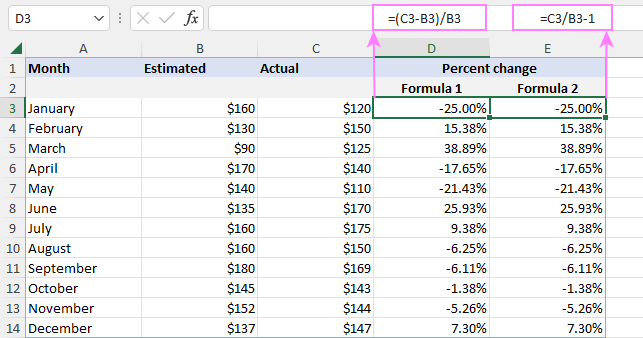 Excel Formula For Percent Change Calculate Percent Change In Excel